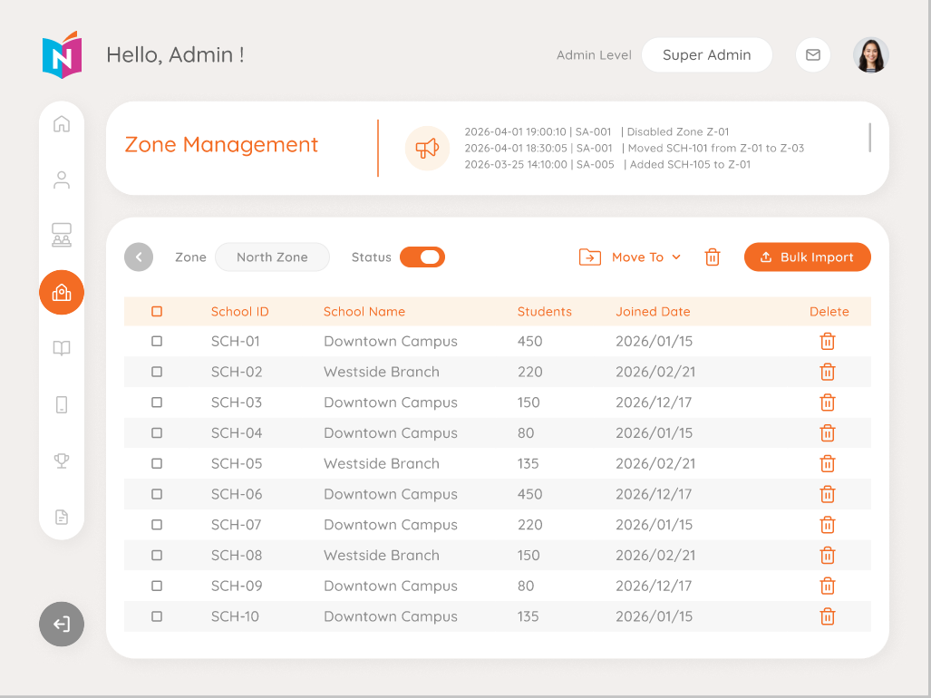 A-14 User Migration — Move To